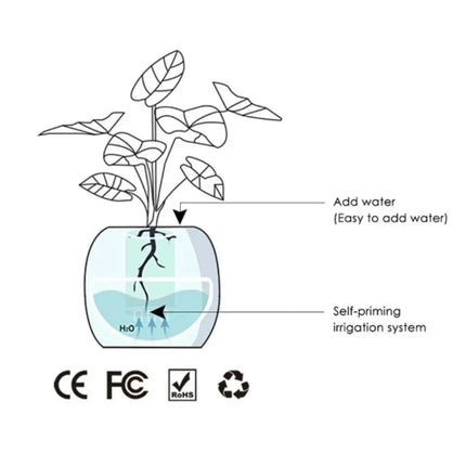 Smart AI Planter™ – Intelligent Self-Watering Pot with App Control A.H.S.TechGadgetsSTORE