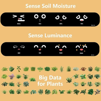 Smart AI Planter™ – Intelligent Self-Watering Pot with App Control A.H.S.TechGadgetsSTORE