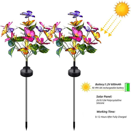 New Outdoor Solar LED Butterfly String Lights for Gardens A.H.S.STORE