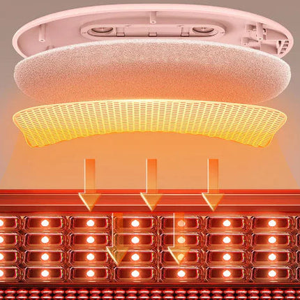Heating Belt for Menstrual Cramps Relief Gift A.H.S.TechGadgetsSTORE